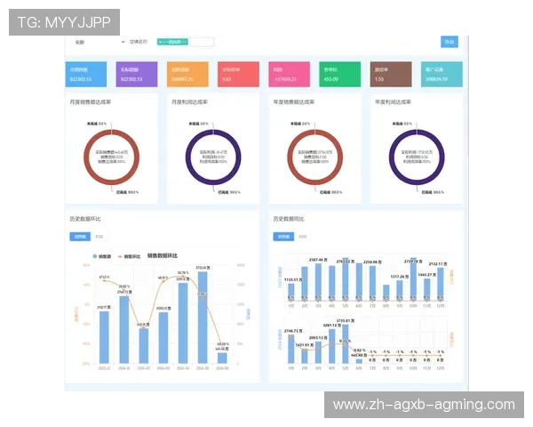 足球领域CBA潜力新星Top10推荐 数据与表现双维度分析解析
